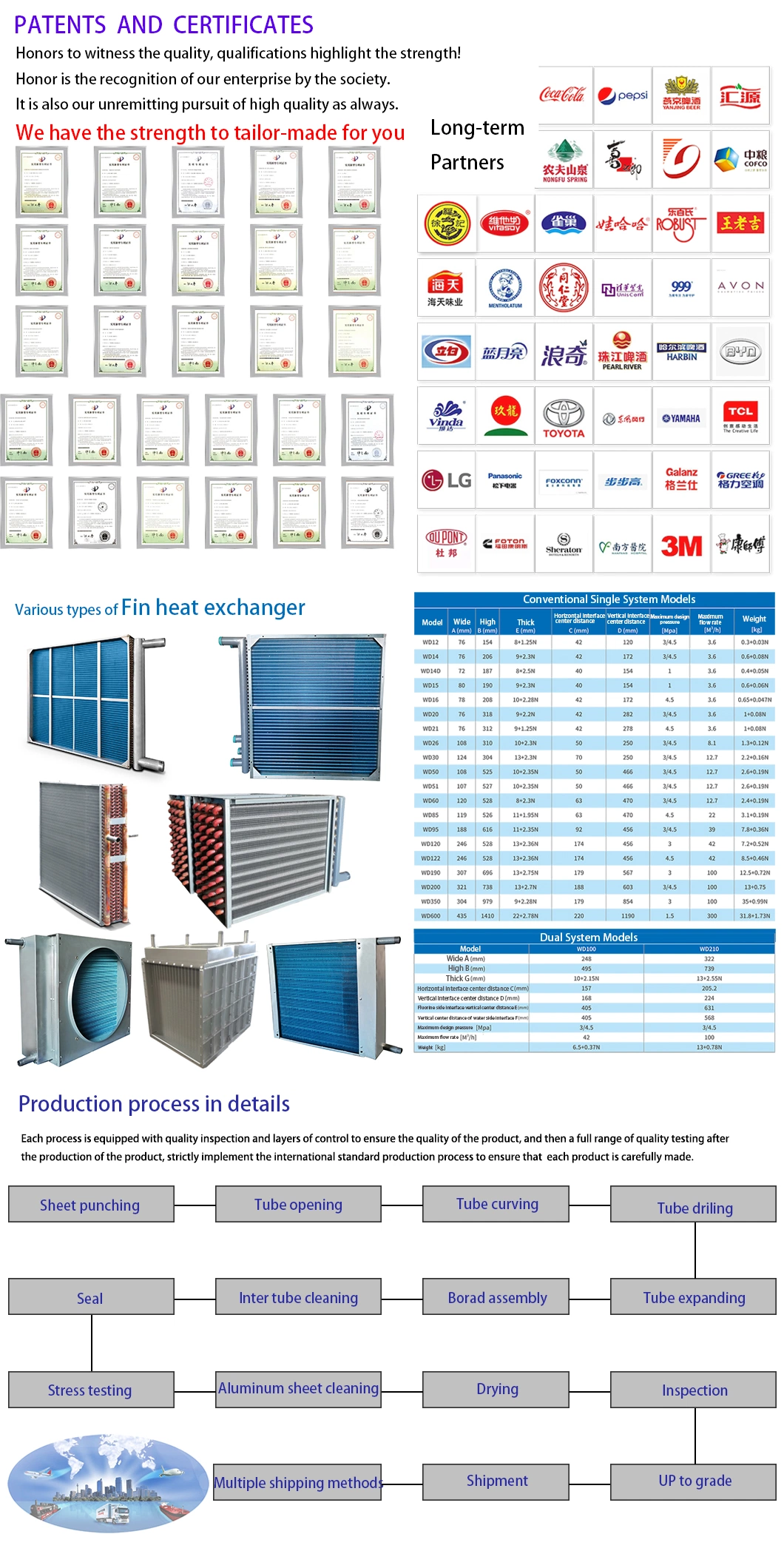 IQF Spiral Freezer Frozen Customized Steel Belt Training Stainless Power Freezer Equipment for Seafood Freezing